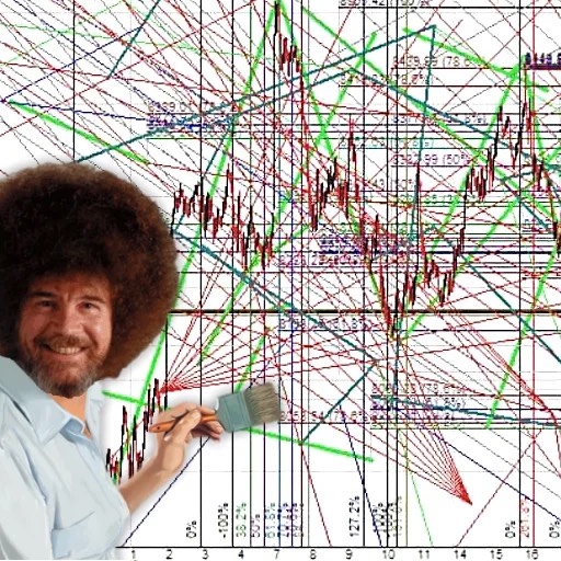 방향성이 보이지 않는 차트